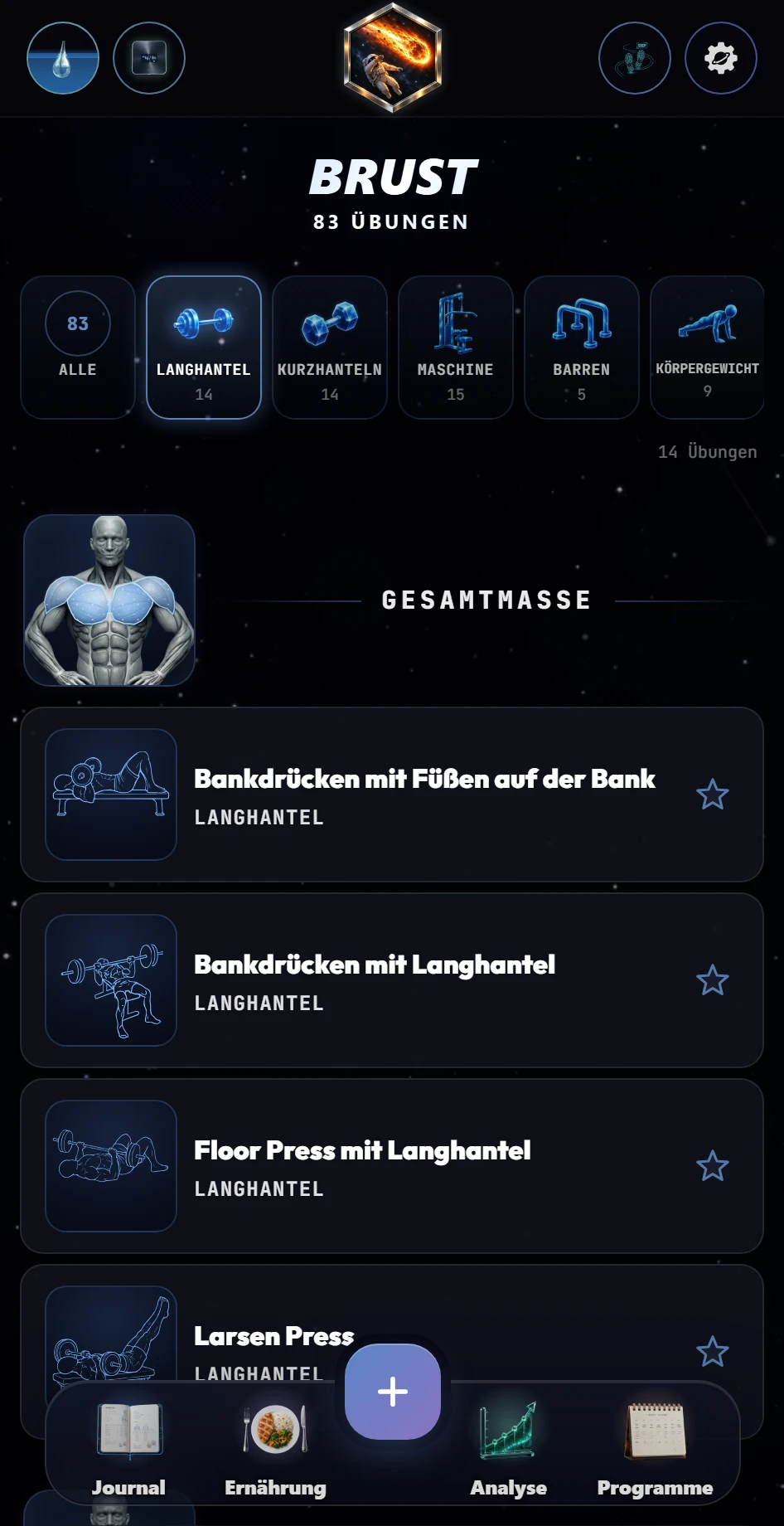 Liste der Brustübungen mit Illustrationen